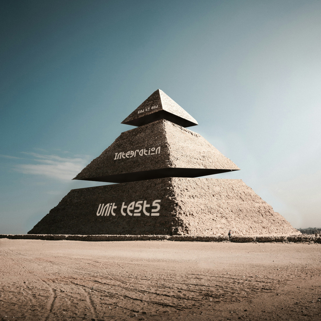 The test pyramid with unit tests, integration tests, and end-to-end tests
